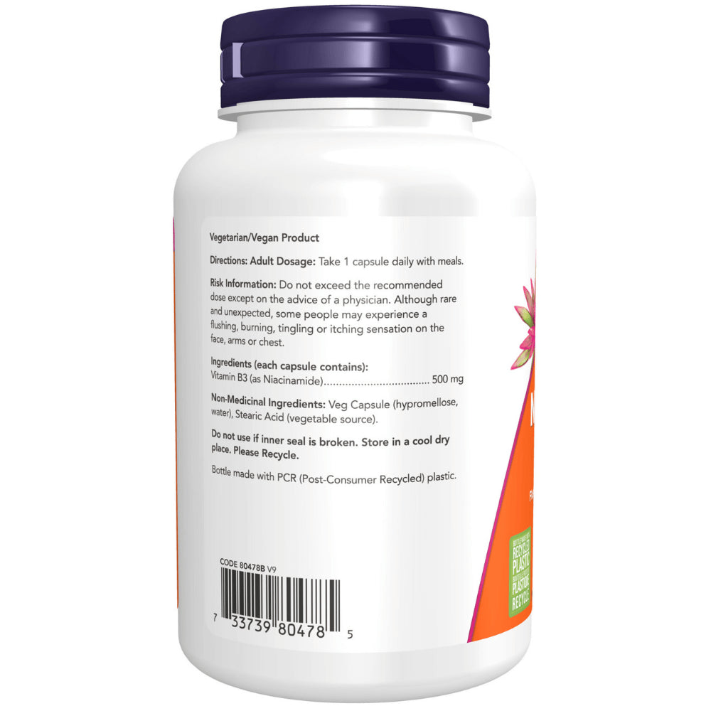 Niacinamide Capsules