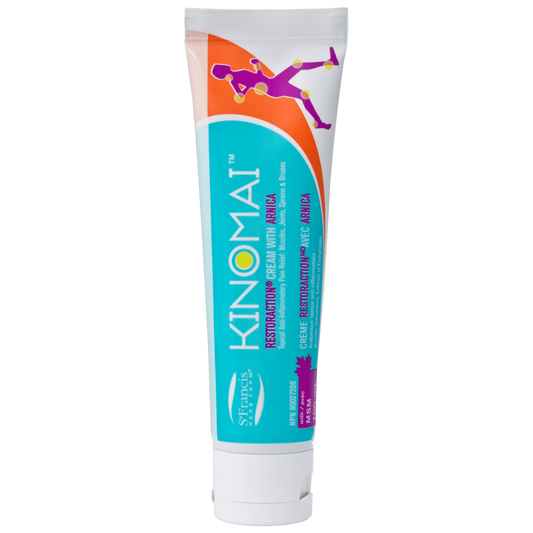 Kinomai® Cream – Restoraction®