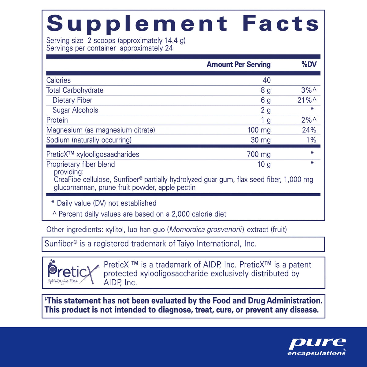 PureLean® Fiber