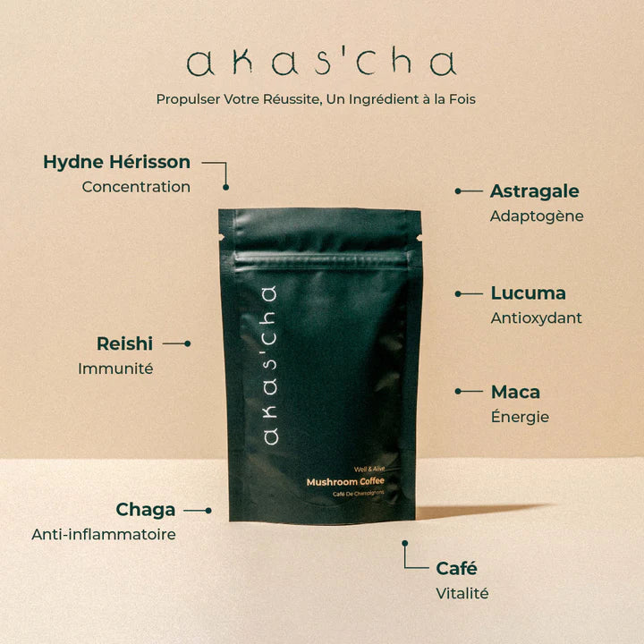 Mushroom Coffee
