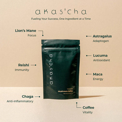 Mushroom Coffee