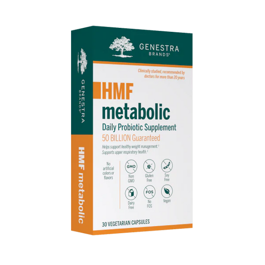 HMF Metabolic