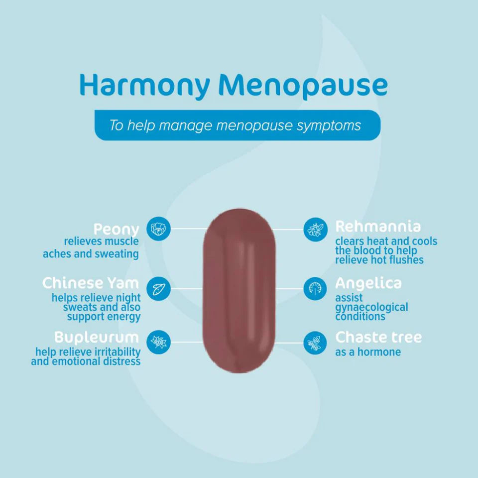 Harmony Menopause Max
