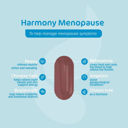 Harmony Menopause Max