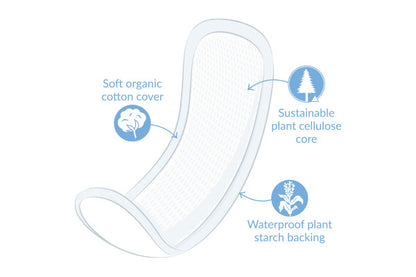 Maternity Pads