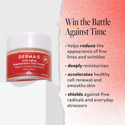 Anti-Aging Regenerative Day Cream