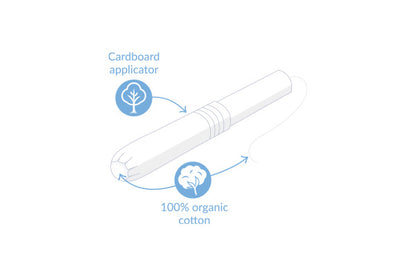 Regular Organic Cotton Tampons with Applicator