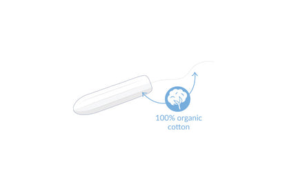 Regular Non-Applicator Organic Cotton Tampons