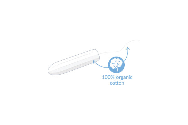 Super Plus Non-Applicator Organic Cotton Tampons