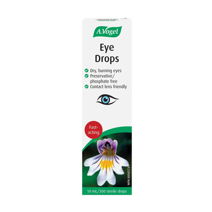 Eye Drops