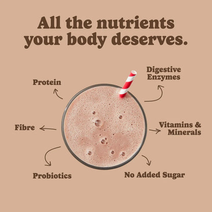 All-in-One Shake