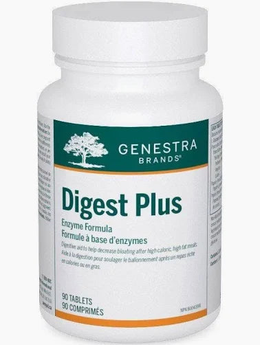 Digest Plus